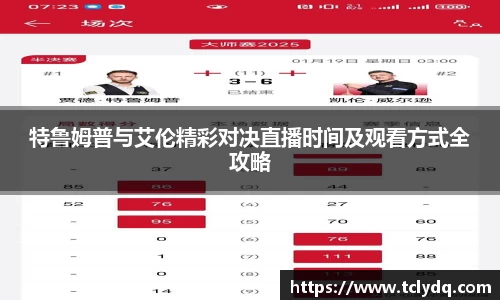 特鲁姆普与艾伦精彩对决直播时间及观看方式全攻略